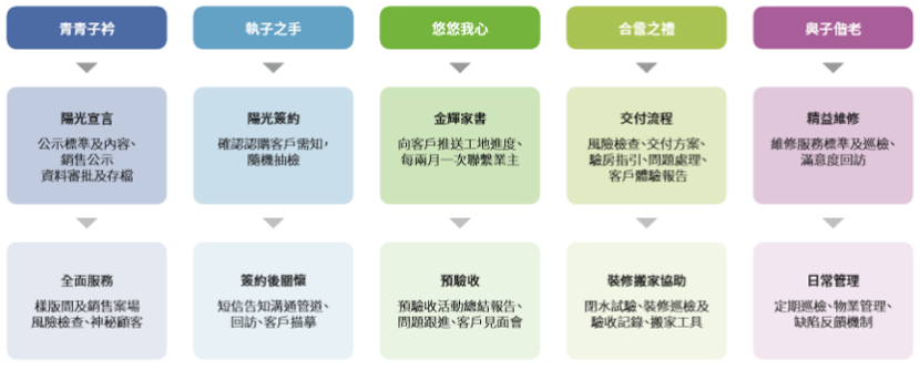 1624884110875442.png 圖片 4-4.png